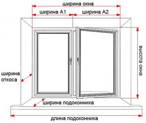 Установка пластиковых окон в деревянном доме своими руками