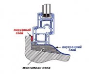 Монтажный шов