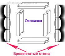 Остекление деревянного дома, подготовка окосячки