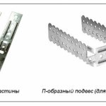 Глубина Установки Пластиковых Окон в Деревянном Доме