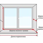 Как Правильно Замерить Окно в Деревянном Доме