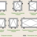 Как Установить Деревянные Окна в Каркасном Доме