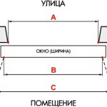 Как Замерить Окна в Деревянном Доме