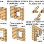 Особенности Монтажа Окон в Деревянном Доме