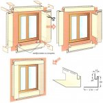 Отделка Окон под Сайдинг в Деревянном Доме