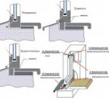 Установка пластиковых окон своими руками