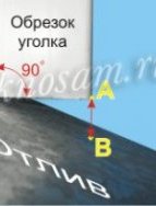 Замер наклона отлива